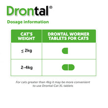 Load image into Gallery viewer, Drontal Wormer Tablets for Small &amp; Medium Cats - Under 4kg - All Pack Sizes
