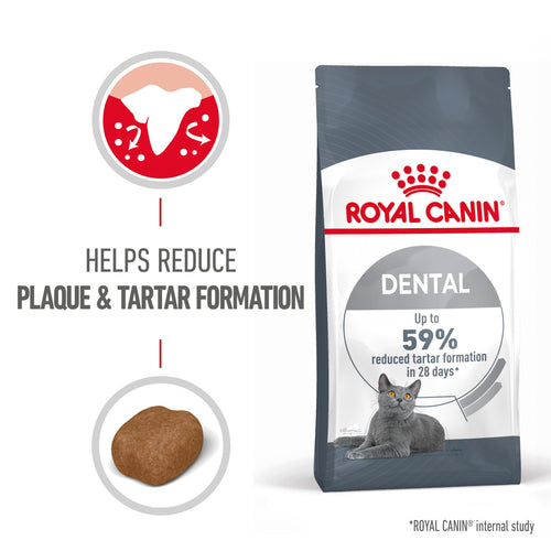 Royal Canin Dry Cat Food Oral Care 30 Mix Food 1.5kg