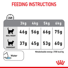 Load image into Gallery viewer, Royal Canin Dry Cat Food Oral Care 30 Mix Food 1.5kg
