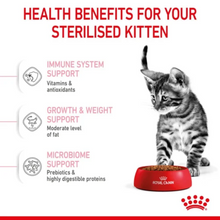 Load image into Gallery viewer, Royal Canin Sterilised Kitten Food
