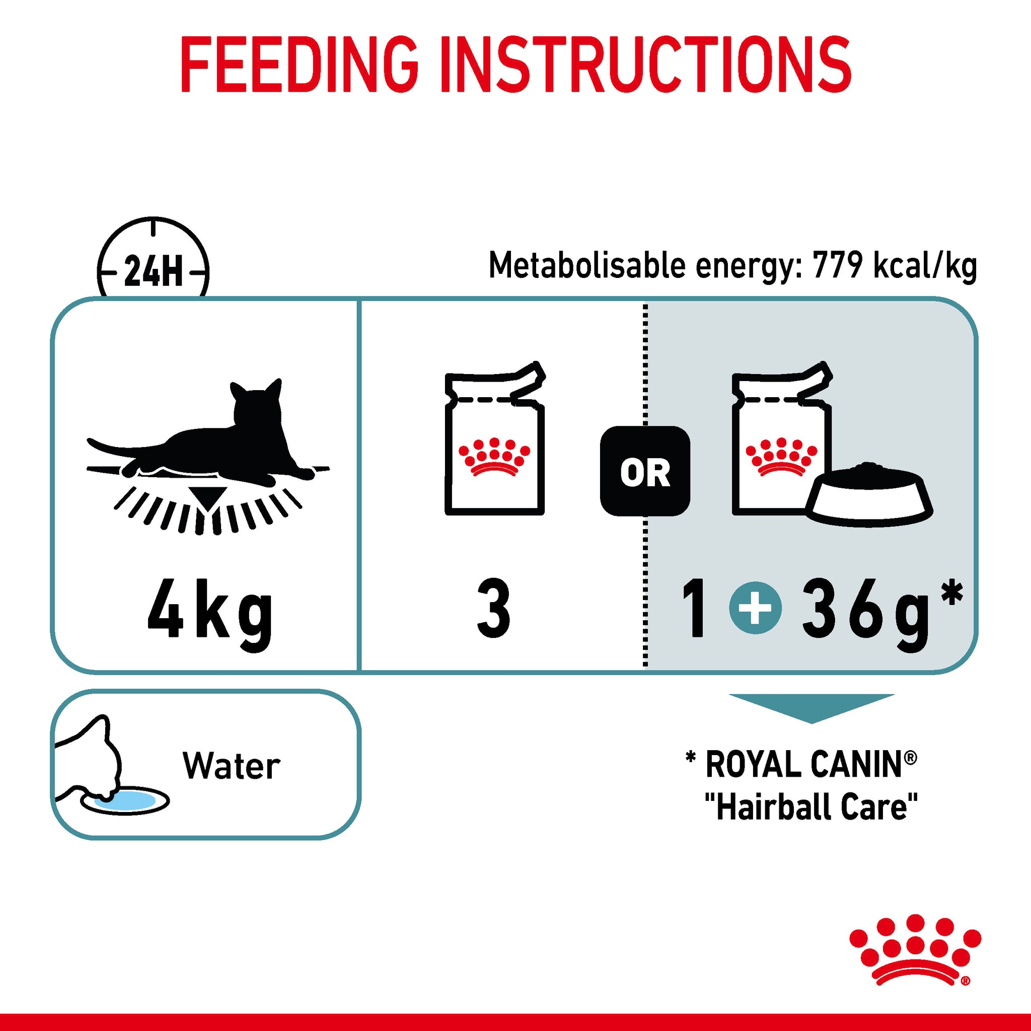 Royal canin sales hairball wet food