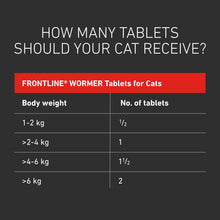 Load image into Gallery viewer, Frontline Wormer Tablets For Cats &amp; Dogs x 2 Tablets
