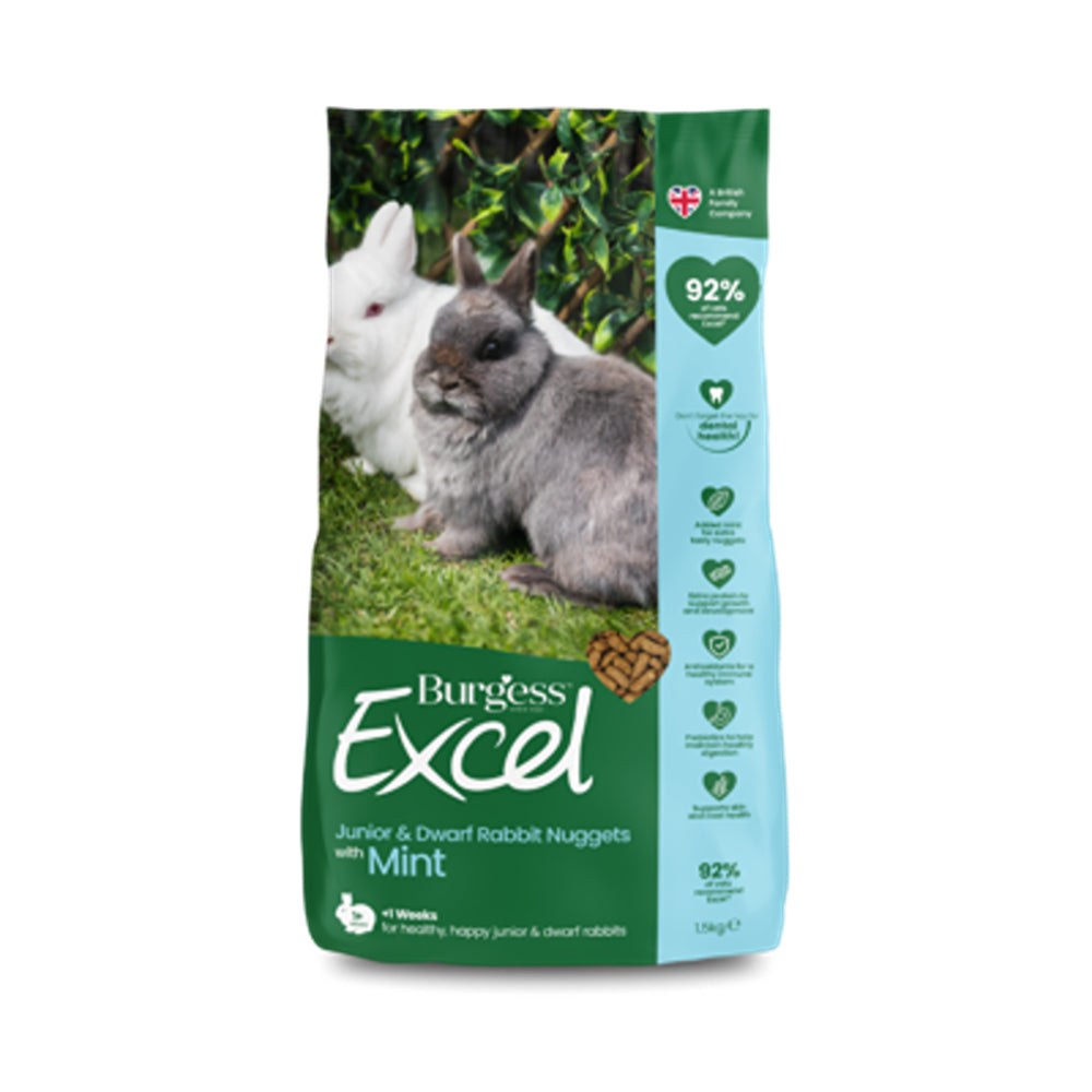 Burgess Excel Rabbit Food Nuggets For Junior & Dwarf Breeds With Mint